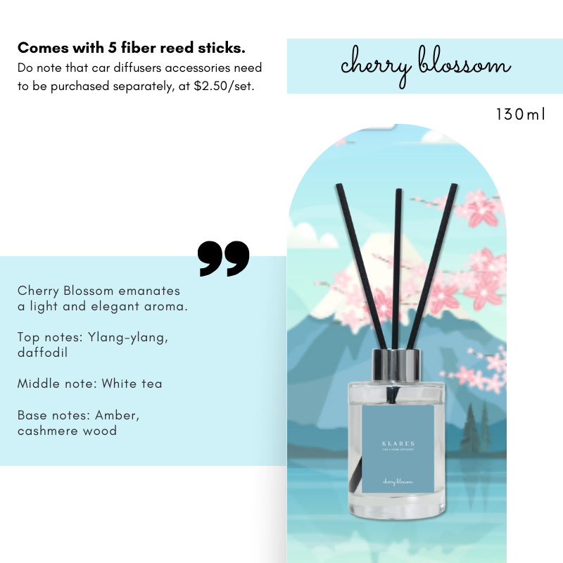 KLARES 2-in-1 Car & Home Reed Diffuser | Long-Lasting Premium Fragrance for Any Space