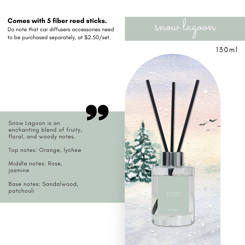 KLARES 2-in-1 Car & Home Reed Diffuser | Long-Lasting Premium Fragrance for Any Space