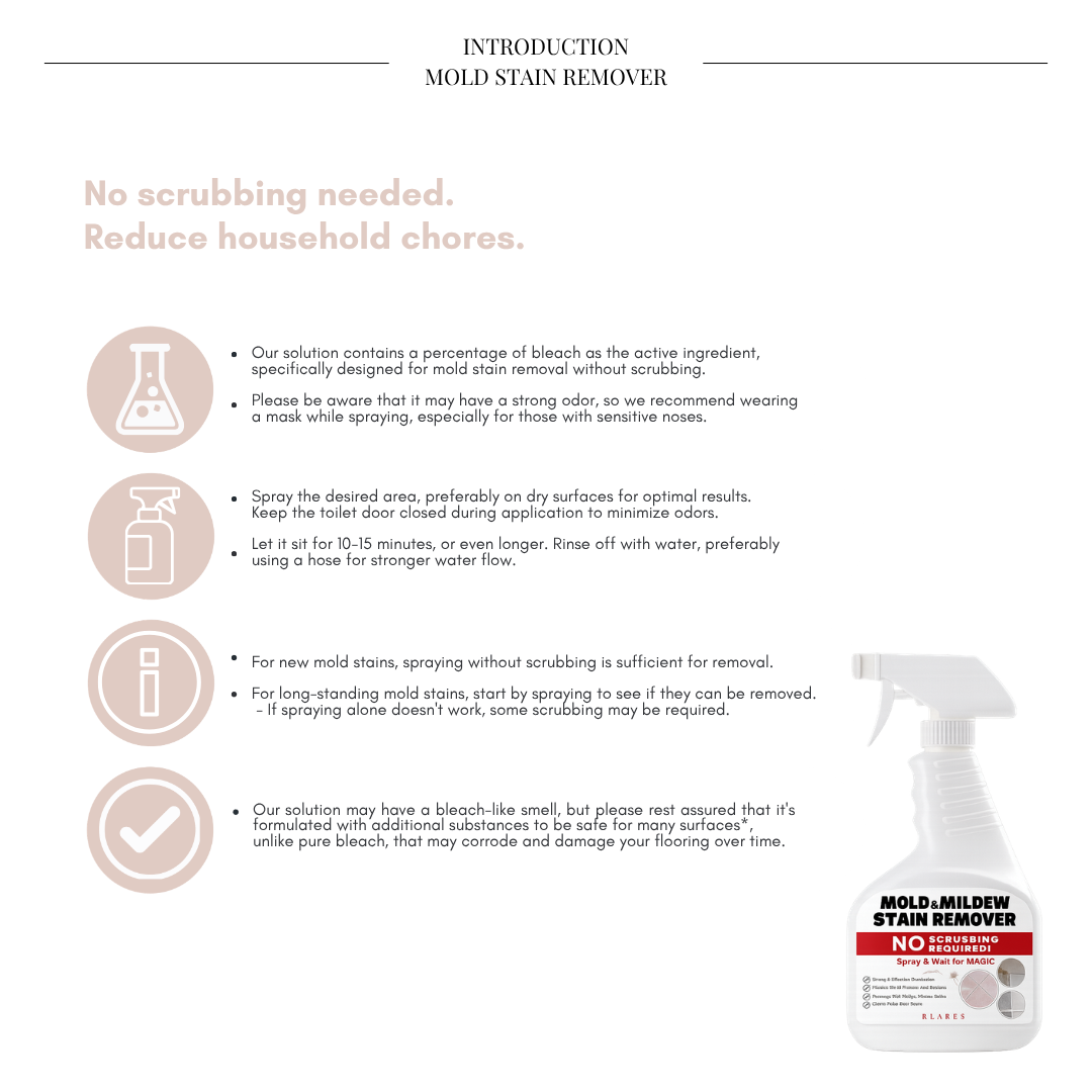 Mold & Mildew Stain Remover 500ml (BESTSELLER)