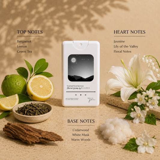 Ethereal Dreams Hand & Surface Sanitizer 20ml | Bergamot, Green Tea & White Musk