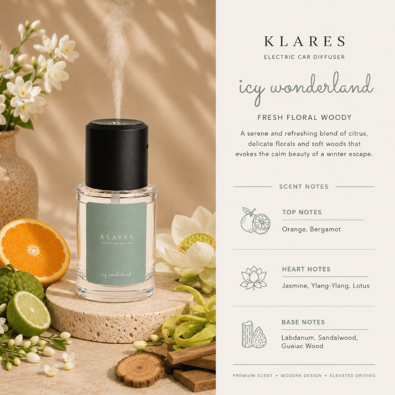 Icy Wonderland Electric Mist Diffuser 130ml | Bergamot, Jasmine, Sandalwood