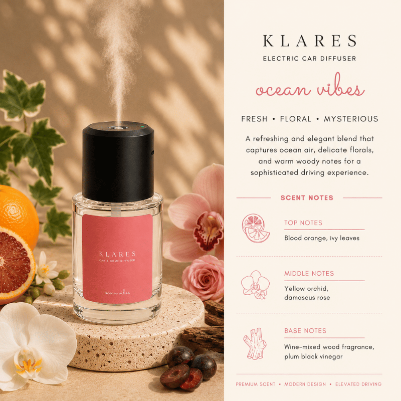 Ocean Vibes Electric Mist Diffuser 130ml | Fresh Fruits, Soft Florals, Sandalwood