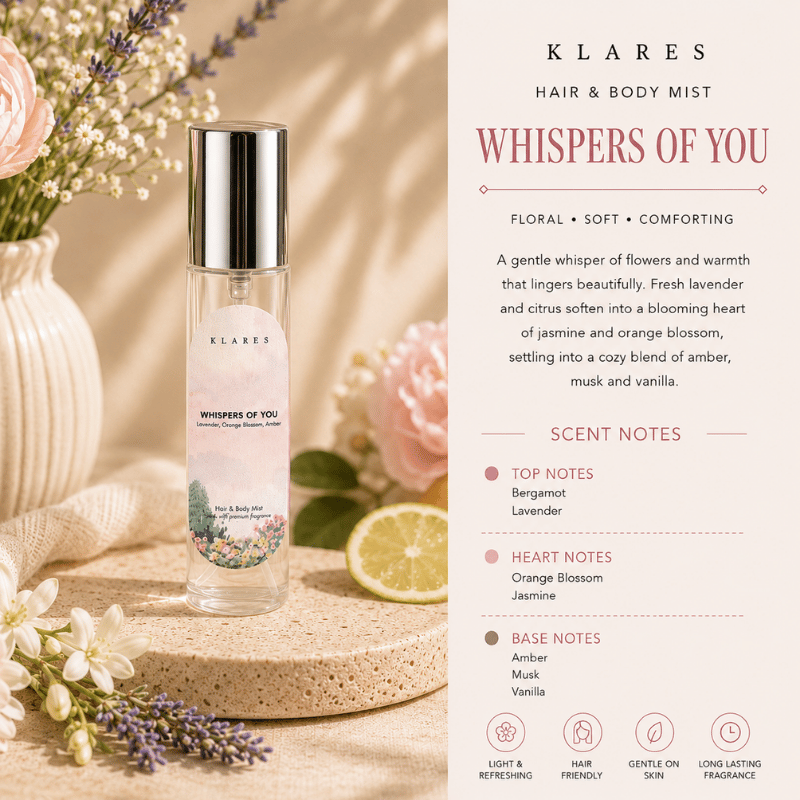 Whispers Of You Hair & Body Mist 10ml | Lavender, Orange Blossom, Amber