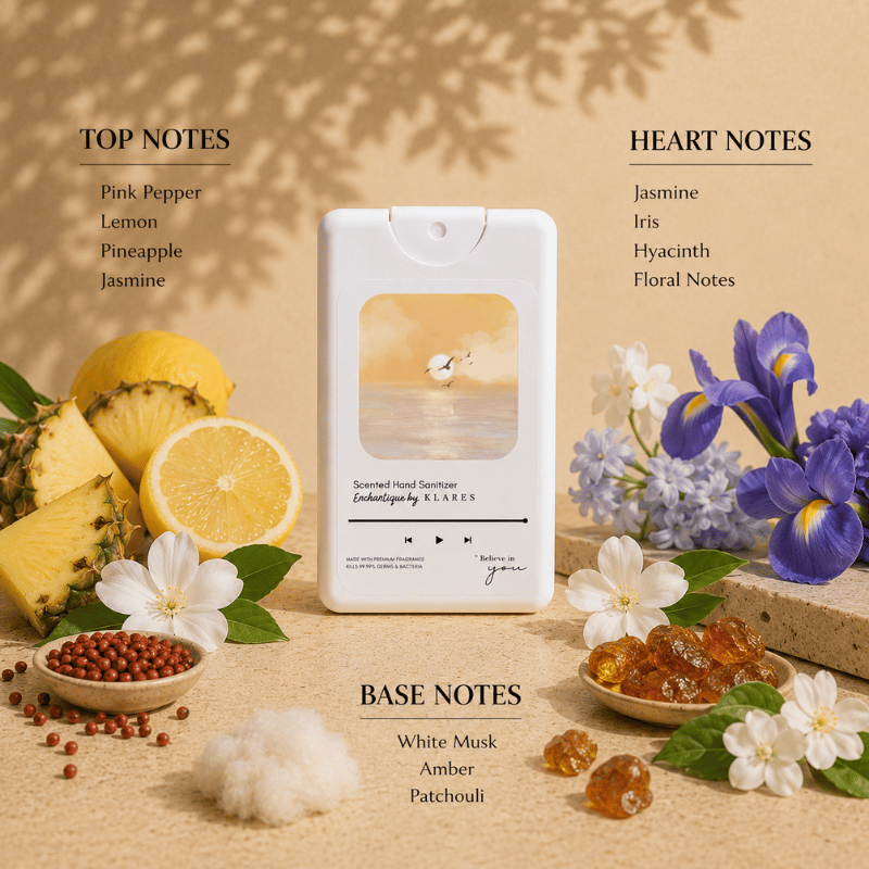 Enchantique Hand & Surface Sanitizer 20ml | Citrus Floral