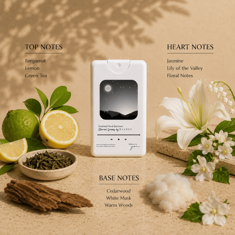 Ethereal Dreams Hand & Surface Sanitizer 20ml | Bergamot, Green Tea & White Musk
