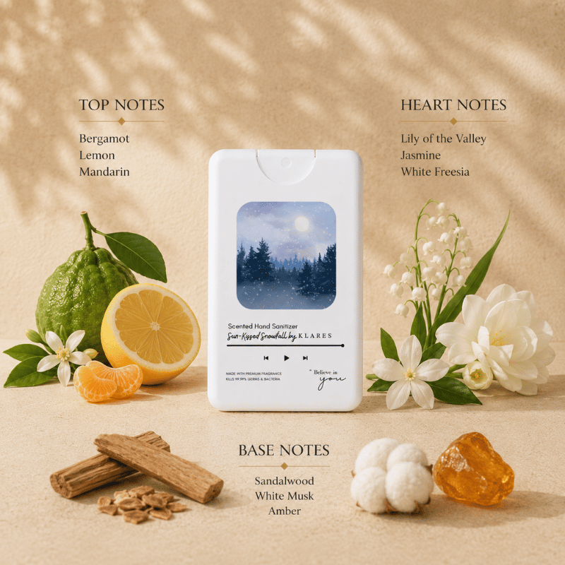Sun-Kissed Snowfall Hand & Surface Sanitizer 20ml | Citrus, White Florals & Sandalwood