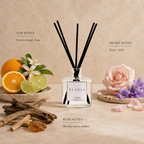 Lemongrass Reed Diffuser 100ml | Sweet Orange, Violet & Amber
