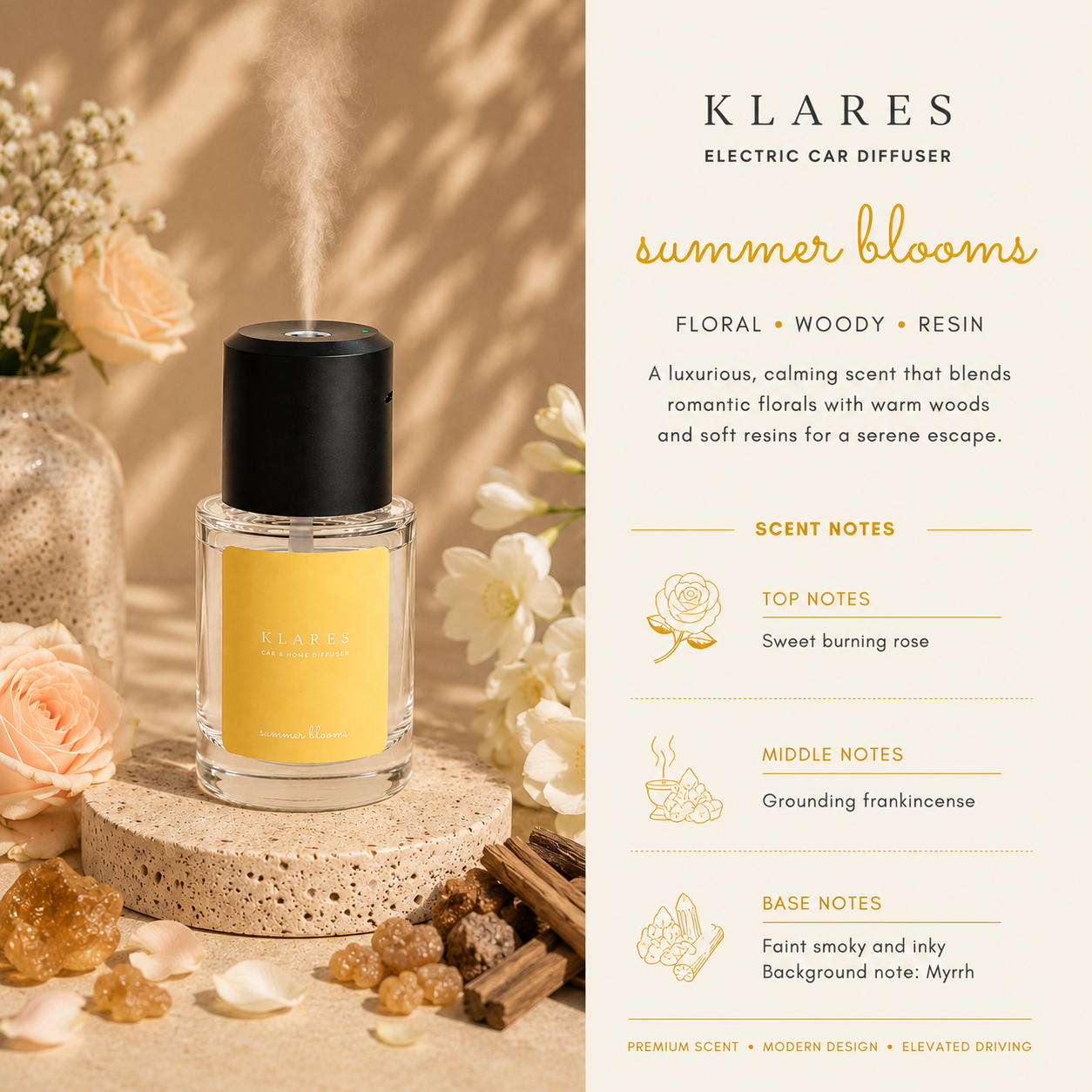 Summer Blooms Electric Mist Diffuser 130ml | Rose, Frankincense, Myrrh