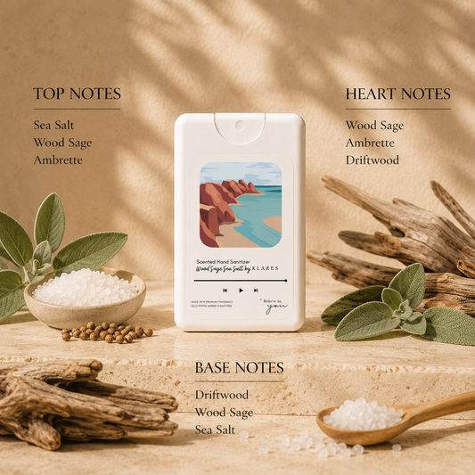 Wood Sage & Sea Salt Hand & Surface Sanitizer 20ml